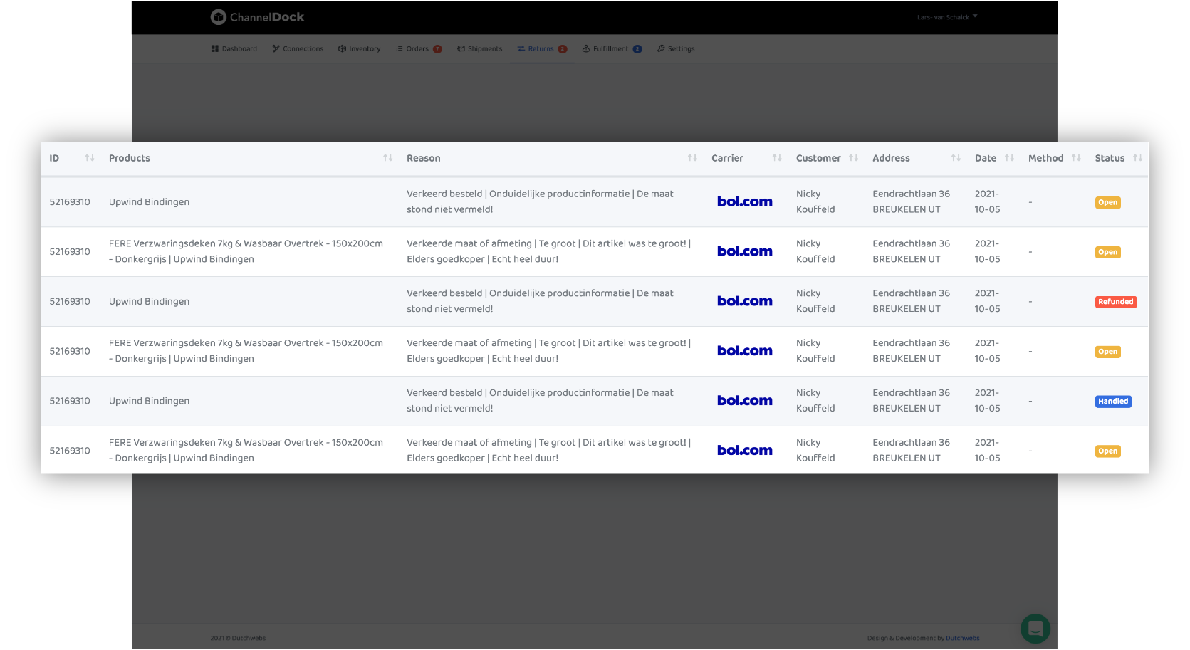 process returns bol.com