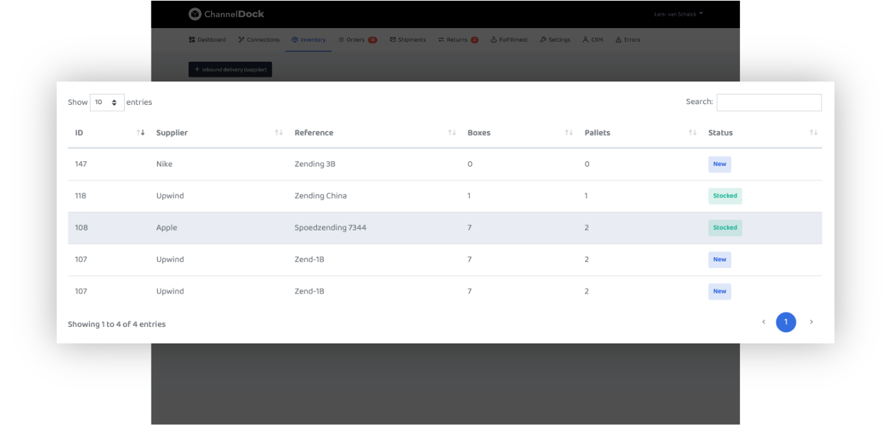 inbound deliveries inventory management